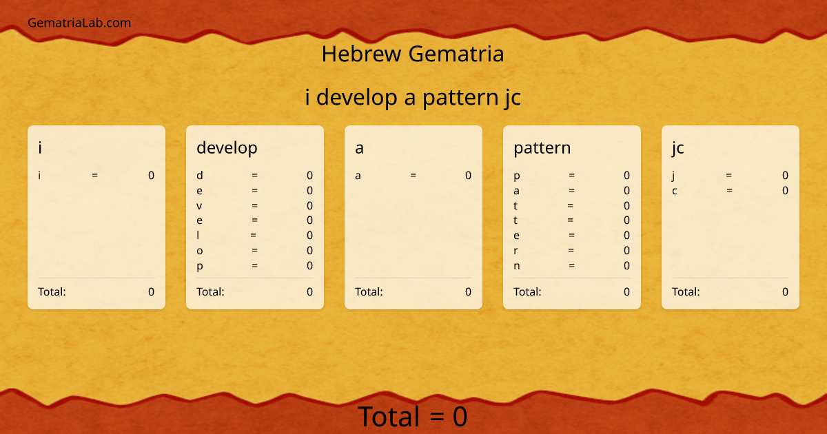 i develop a pattern jc in hebrew Gematria